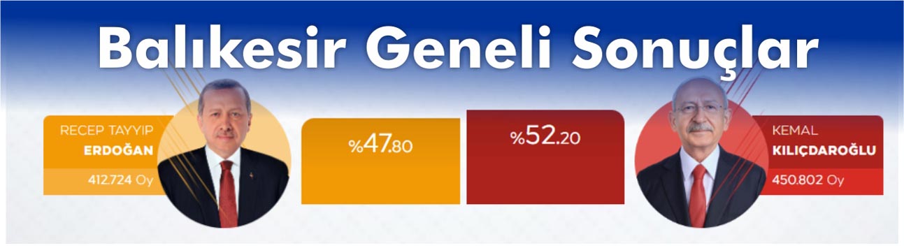 Balıkesir 11 ilçe Erdoğan, 9 ilçe Kılıçdaroğlu dedi