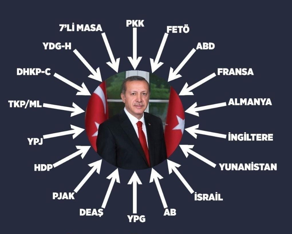 erdogan-ehliyet