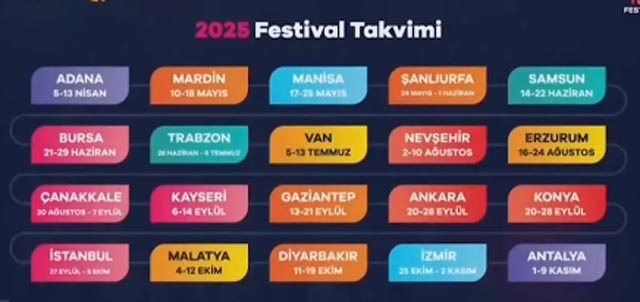 Kutur Yolu Festivali 2025