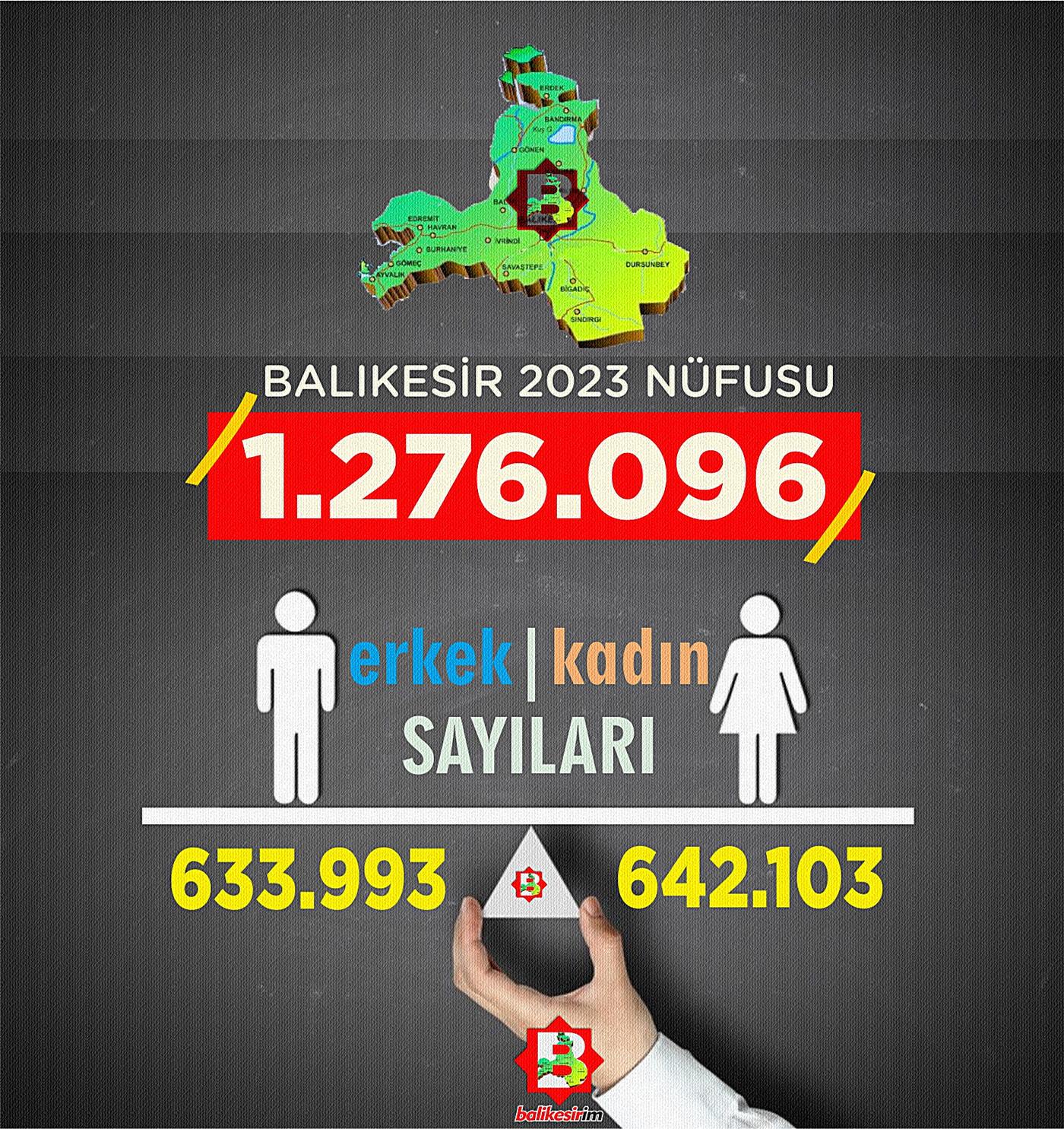 Kadin Erkek 2024