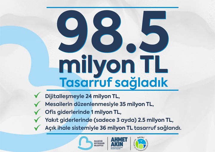 Baski Fake