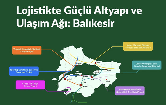 Balikesir Ulasim Avantaj