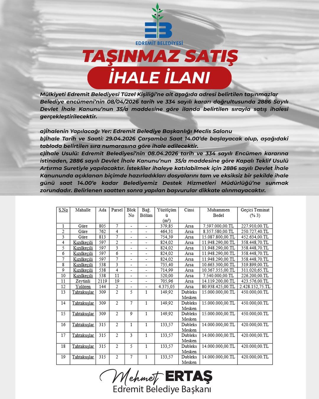 Edremit Satis Ihalesi