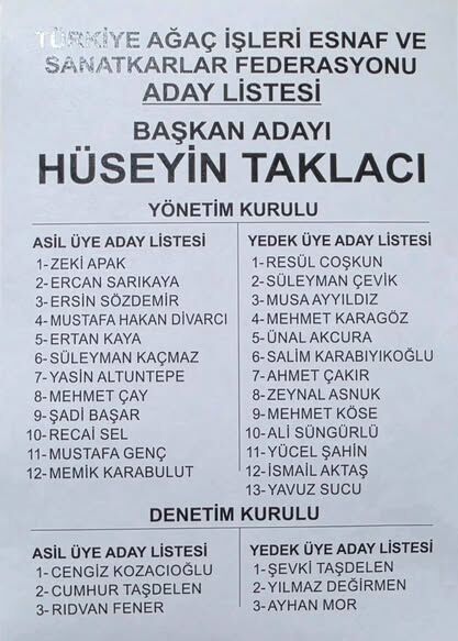 Taklaci Listesi