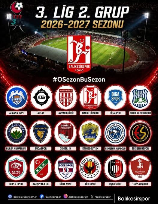 Balkes Grup Takimleri2026