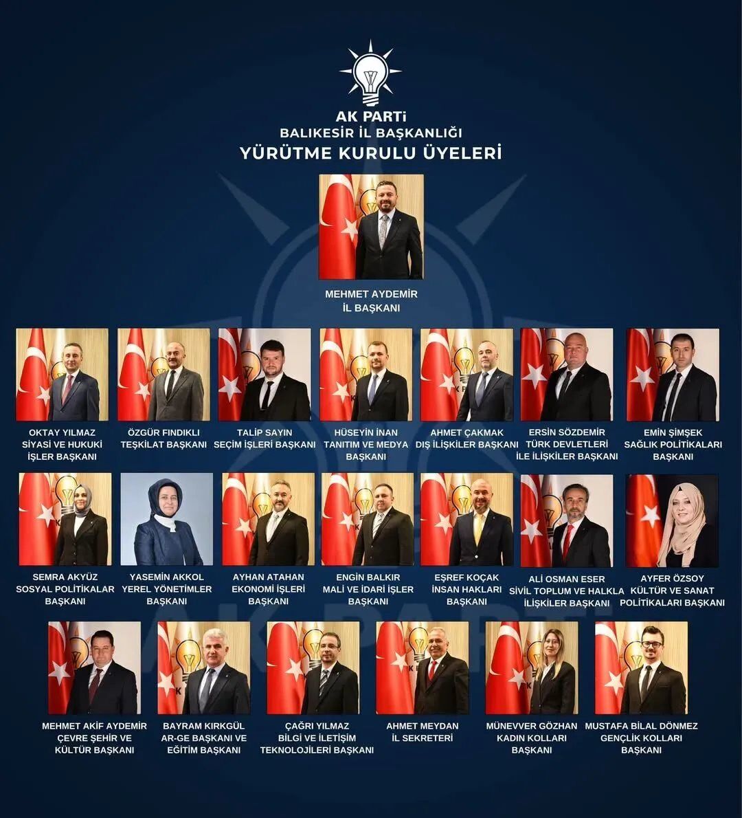 Aydemir Ekibi Yonetim