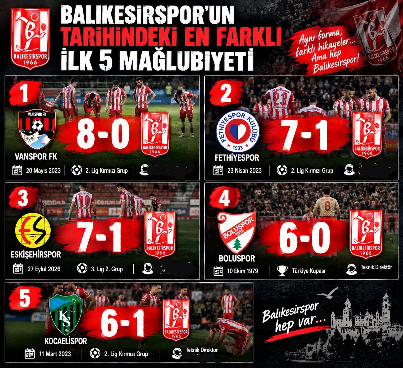 Balkes Farnkli Yengilgi