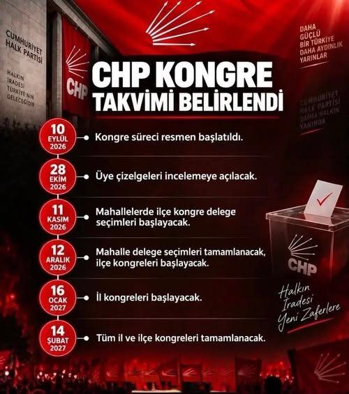 Chp Kongre Takvim