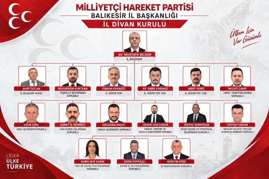 Mhp Balikesir Divan Bilsem