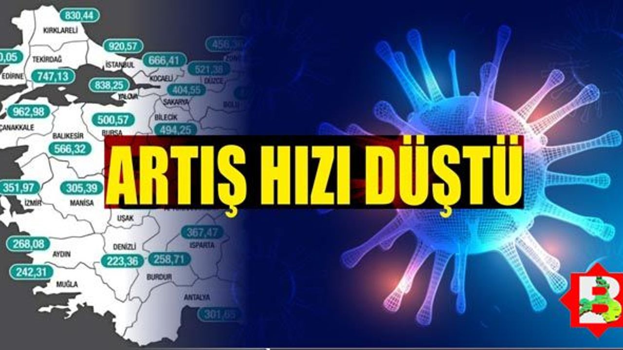 Balıkesir'deki Covid-19 vaka sayısı 8 bine yaklaştı