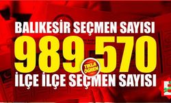 Balıkesir'deki seçmen sayısı 46 bin 740 kişi arttı