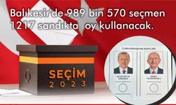 Türkiye 13. Cumhurbaşkanını Seçiyor!