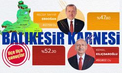 Balıkesir 11 ilçe Erdoğan, 9 ilçe Kılıçdaroğlu dedi