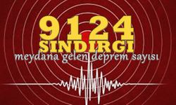Deprem fırtınası: 33. günde artçı sayısı 9.124’e ulaştı