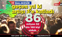 Türkiye 427 bin, Balıkesir nüfusu 8 bin 421 kişi arttı