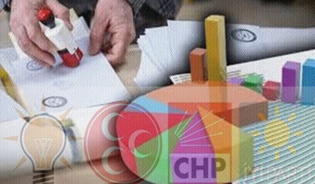 Bu pazar seçim olsa bakın Balıkesir'de hangi parti kazanıyor?