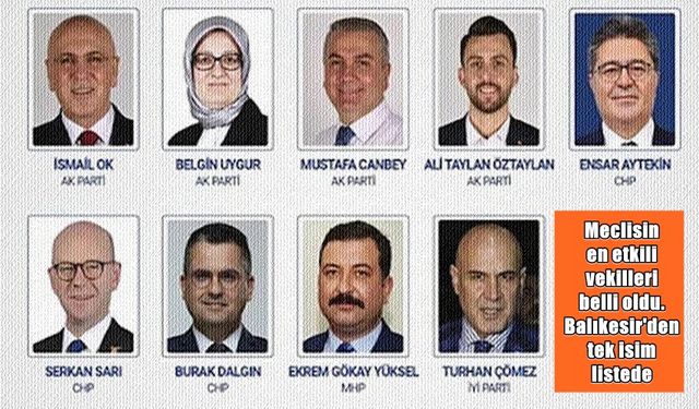 En etkili vekiller belli oldu! Balıkesir'den tek isim listede