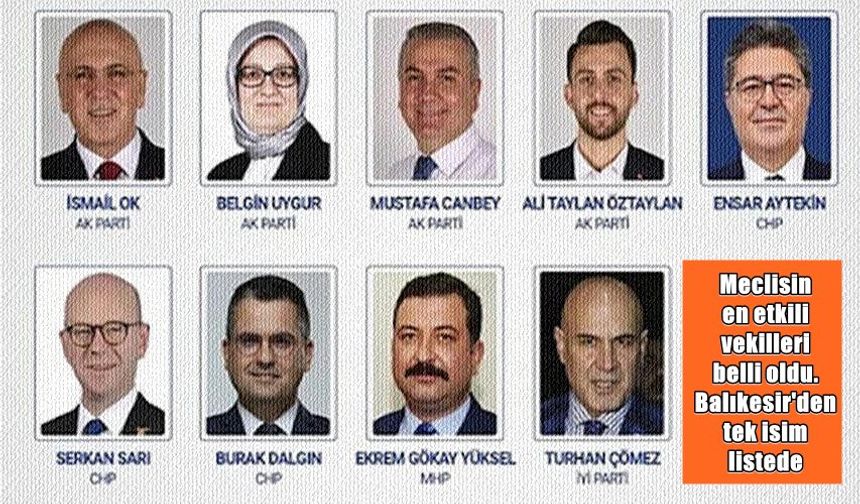 En etkili vekiller belli oldu! Balıkesir'den tek isim listede
