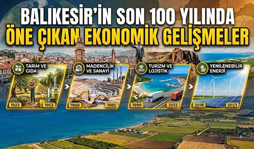 Tarımın Başkentinden Enerjinin Zirvesine: Balıkesir